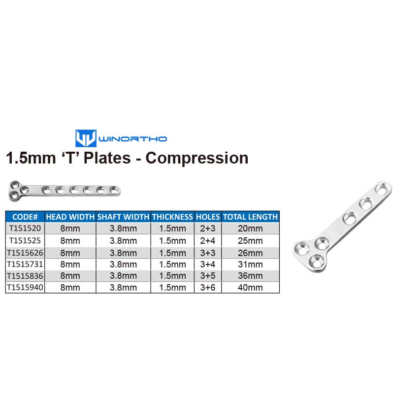 1.5mm T compression Veterinary - Pet Supplies Vet review and price