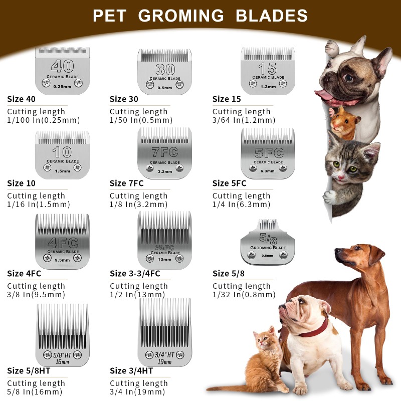 Detachable Pet Dog Grooming Cl - Dog Grooming Clippers review and price