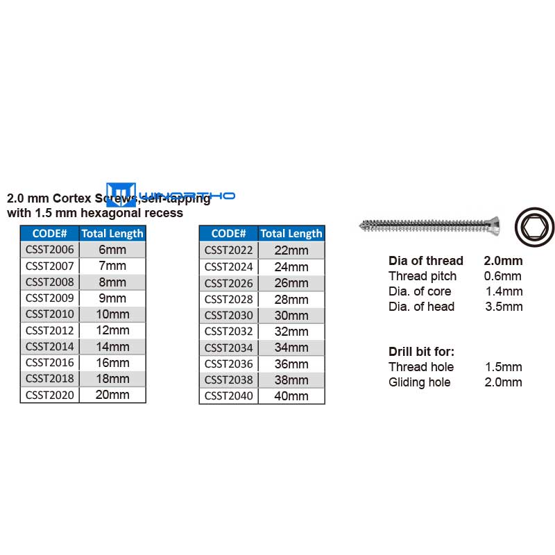 2.0mm Veterinary Instrument eq - Pet Supplies Vet review and price