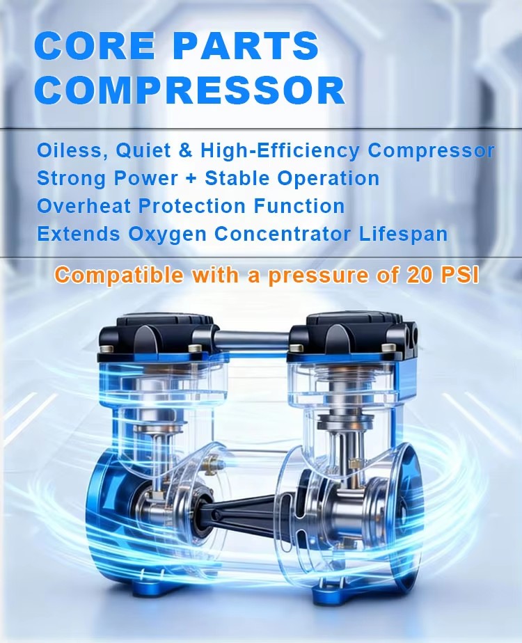 Veterinary Oxygen Supply Devic - Pet Supplies Vet review and price