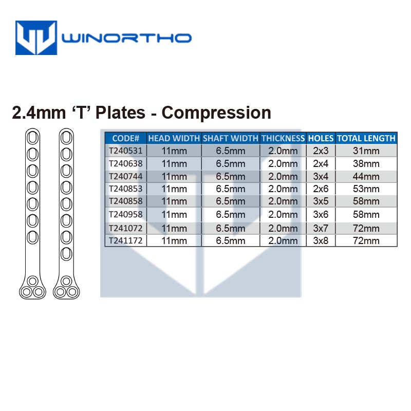 2.4mm T compression Veterinary - Pet Supplies Vet review and price